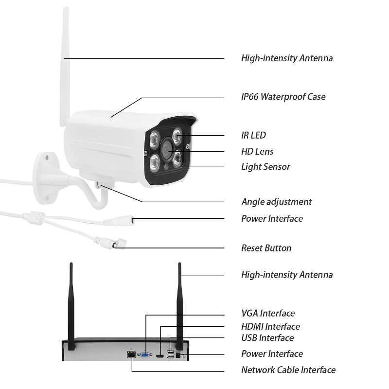 2020 Hot Sale 4ch TUYA IP IR 2mp/5mp Security Waterproof outdoor Cctv Wifi Wireless Camera Systems NVR Kit